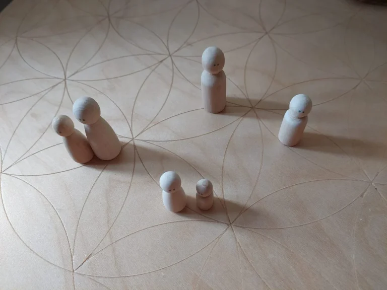 systemisch werk poppetjes